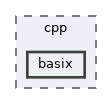 /mnt/development/basix/cpp/basix