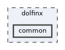 /__w/dolfinx/dolfinx/cpp/dolfinx/common