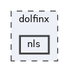 /__w/dolfinx/dolfinx/cpp/dolfinx/nls