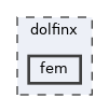 /__w/dolfinx/dolfinx/cpp/dolfinx/fem