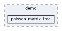 /__w/dolfinx/dolfinx/cpp/demo/poisson_matrix_free