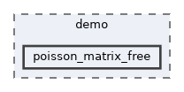 /__w/dolfinx/dolfinx/cpp/demo/poisson_matrix_free