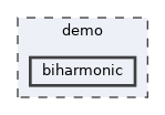 /__w/dolfinx/dolfinx/cpp/demo/biharmonic